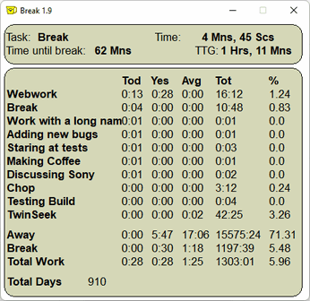 Break: Stay sane with this Rest Reminder work logger